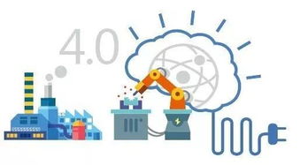 智能化数字工厂 从制造迈向“智造”的软件开发之路