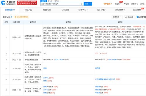 抖音全资入股大连三家信息技术公司 战略布局网络与信息安全软件开发