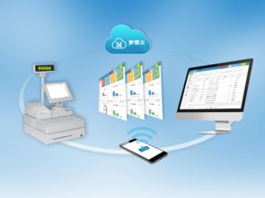 在线进销存管理软件 赋能家具连锁企业，筑牢网络安全防线