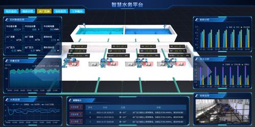 更懂定制的组态软件 vdrag.scada 助力企业安全生产与网络信息安全软件开发